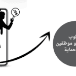مطلوب مدرس حاسب الى – البحرين وظيفة في  الرفاع الغربي, البحرين